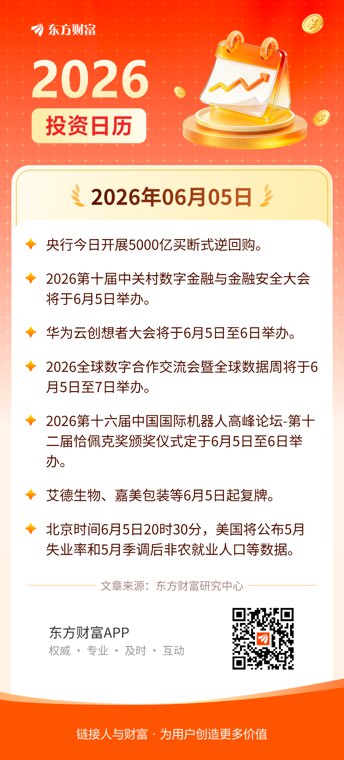 6月5日投资日历 | 央行开展5000亿买断式逆回购